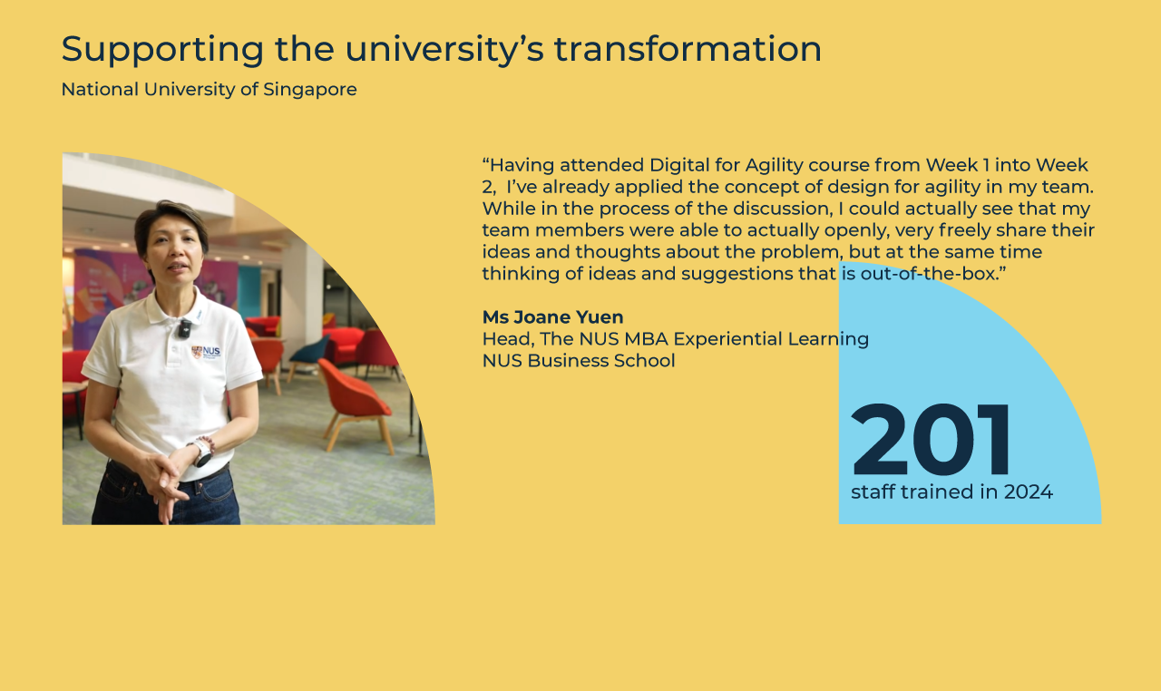 Supporting University